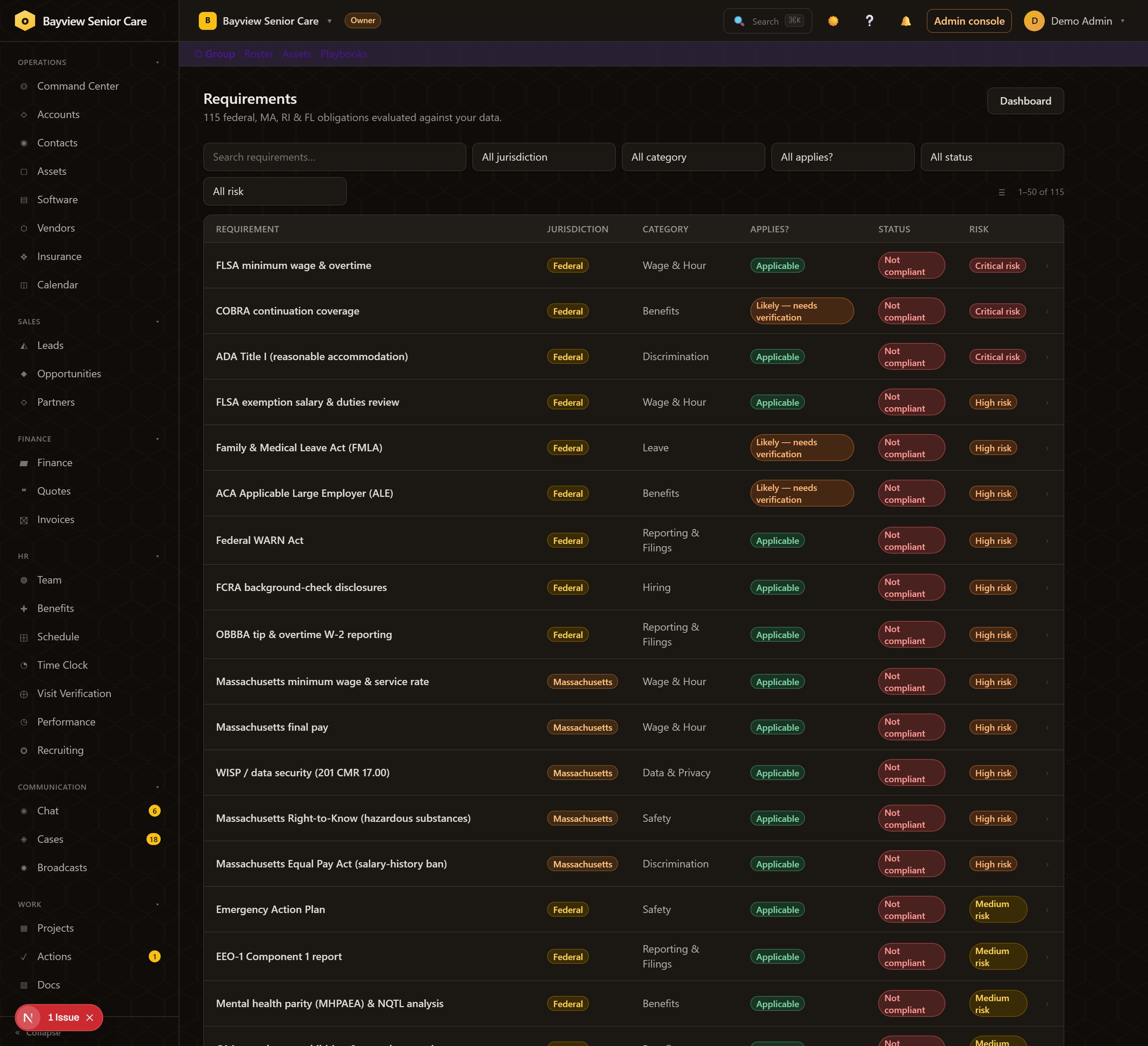 The requirements catalog: FLSA, COBRA, ADA, FMLA, ACA, WARN, FCRA and Massachusetts rules with jurisdiction, applicability, status and risk columns
