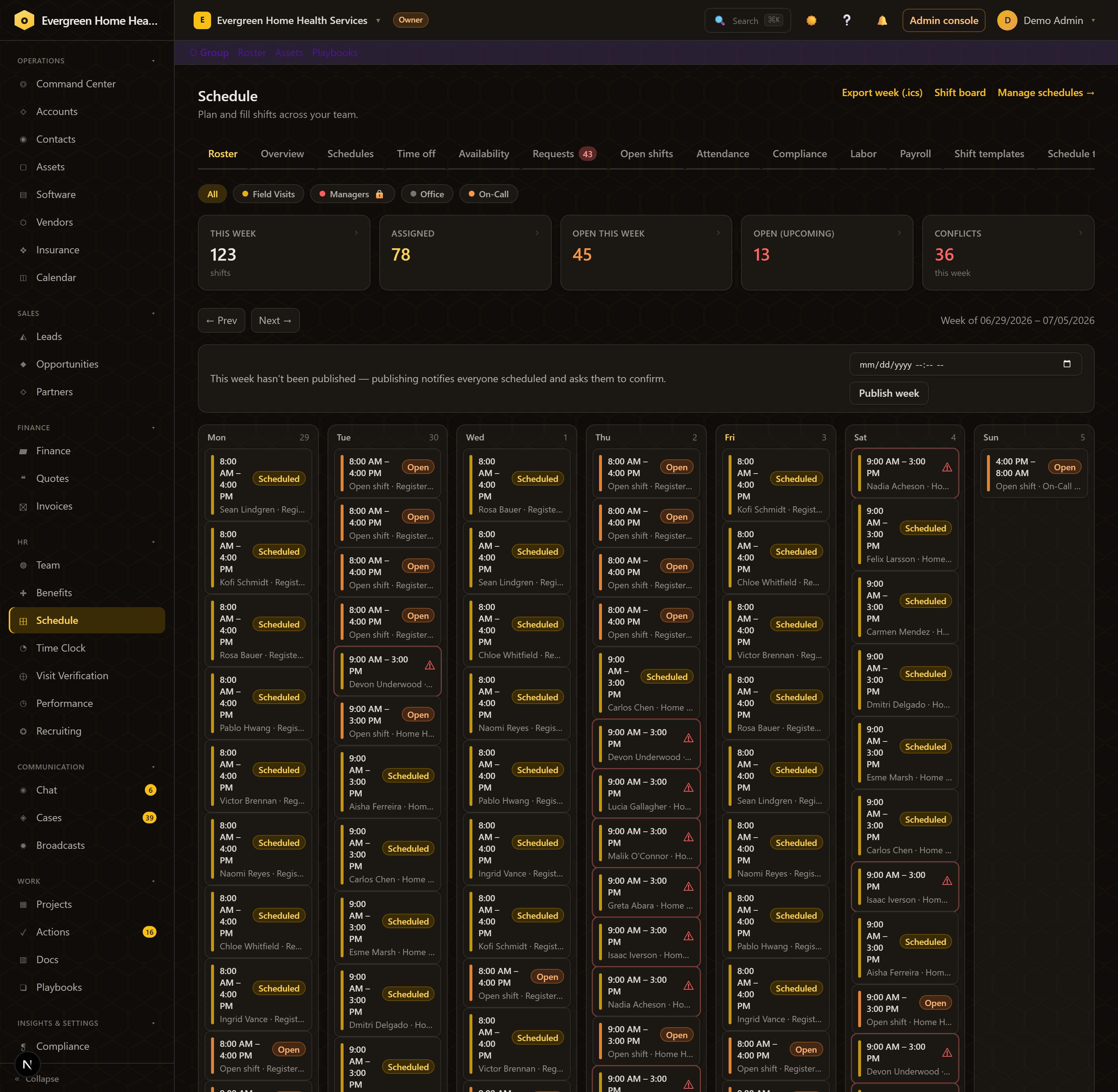 The scheduling board