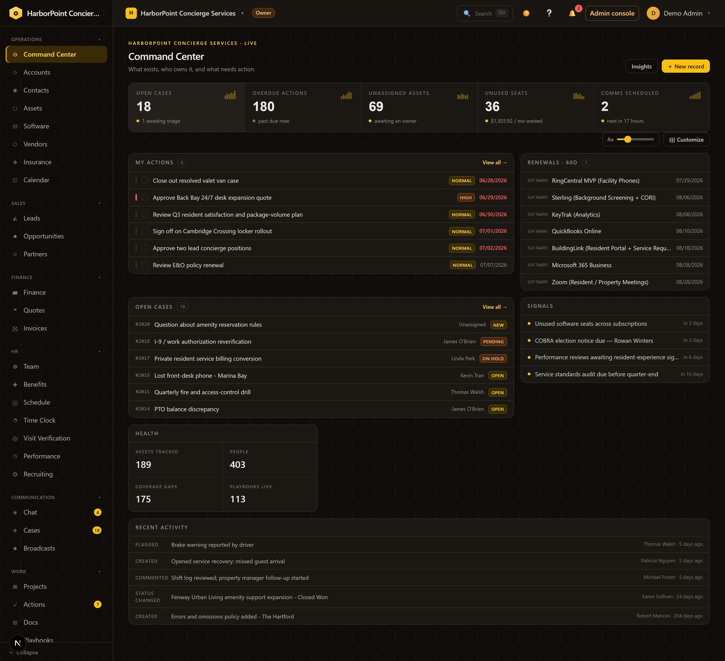 The Command Center: open cases, overdue actions, unassigned assets, unused seats with wasted dollars per month, renewals, signals, and live company health